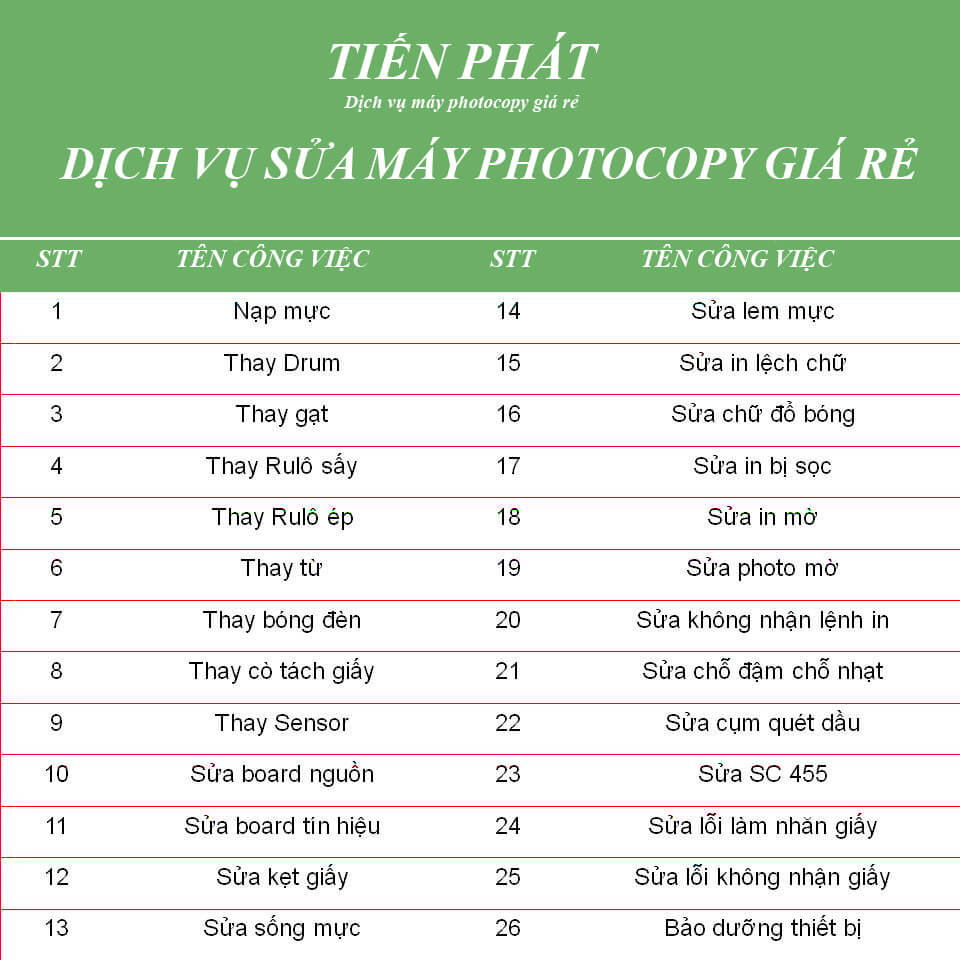 Dịch vụ sửa máy photocopy tại Vĩnh Phúc 2023 3 Sửa máy photocopy tại Vĩnh Phúc